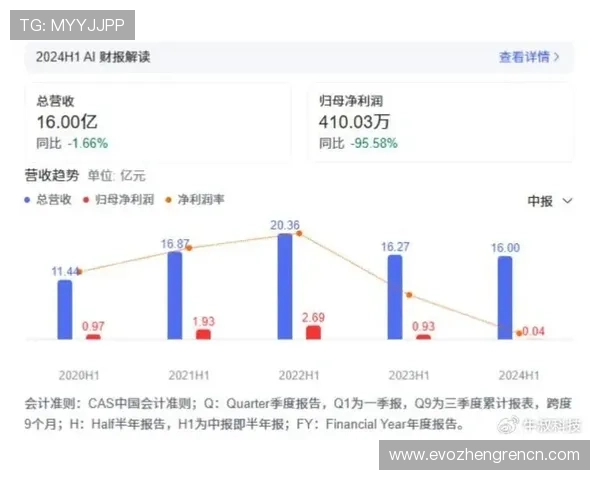 选择PA真人试玩平台的五大理由：优势、特色与用户反馈全面解析