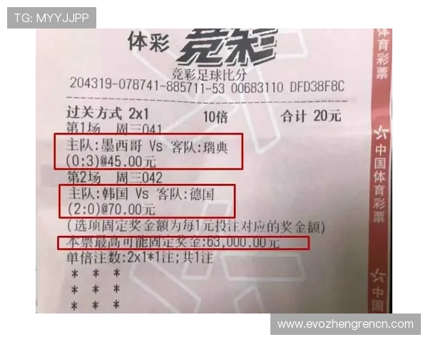 世界杯彩票购买渠道有哪些可以享受最低价格优惠的途径 世界杯彩票购买渠道有哪些可以享受最低价格优惠的途径